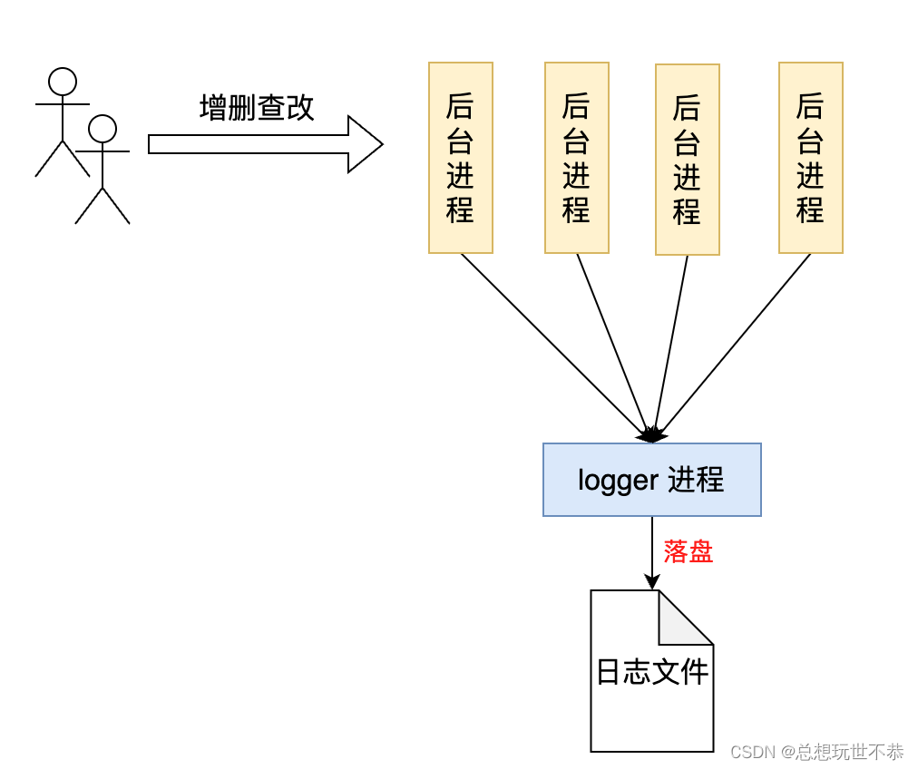 图片#B #S #R #60% #auto